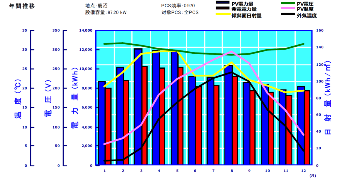 f:id:kokeey:20200323153627p:plain