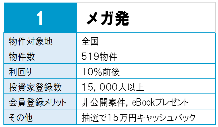 f:id:kokeey:20200407175239p:plain f:id:kokeey:20200407175239p:plain