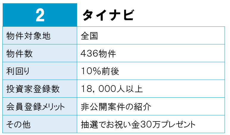 f:id:kokeey:20200407175242p:plain f:id:kokeey:20200407175242p:plain