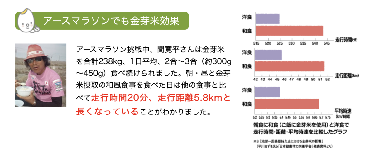 f:id:kokeey:20200516110557p:plain