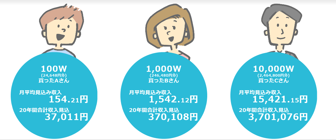 f:id:kokeey:20200615104041p:plain f:id:kokeey:20200615104041p:plain
