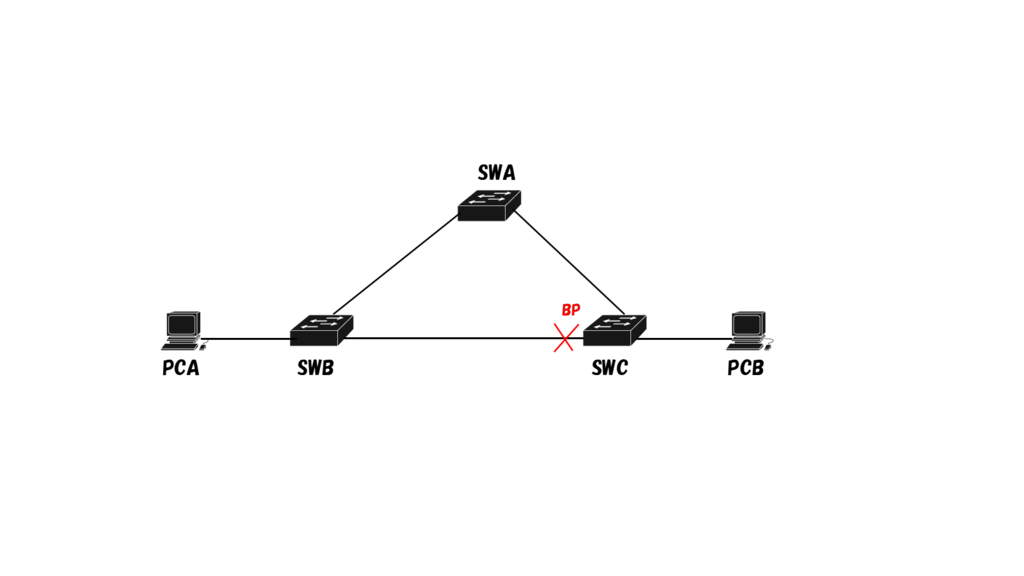 f:id:kokelabo:20190207015050p:plain