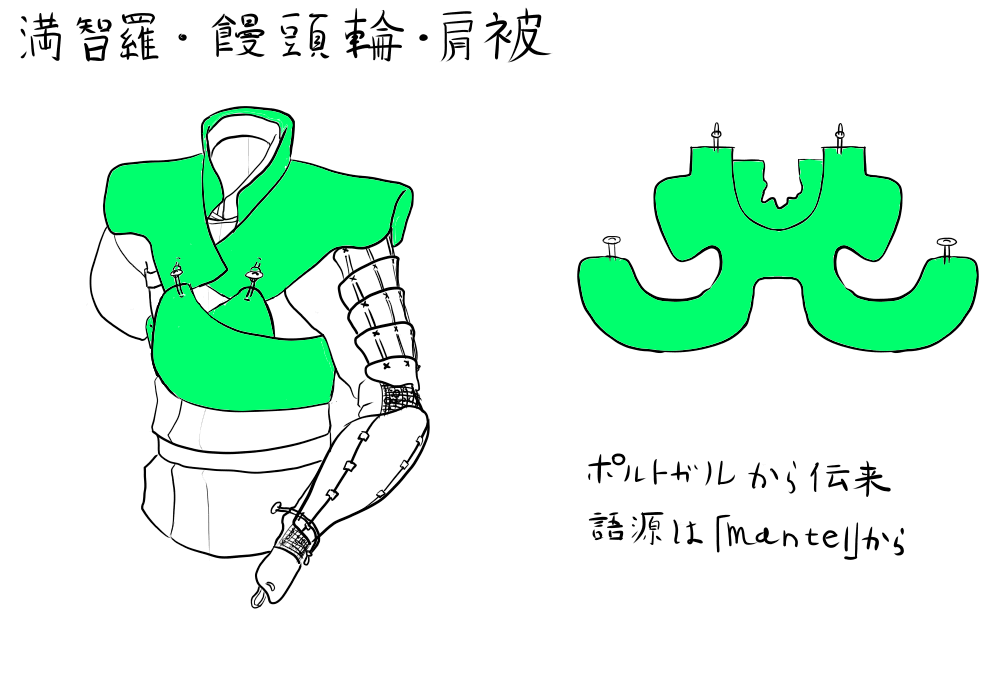 籠手 手甲 鎧の部品 鉄錆地桜金具籠手 加賀籠手F8-373 | 甲冑・兜・鎧などの骨董品販売