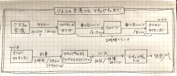 f:id:kokeshiyamada:20190515170935j:plain