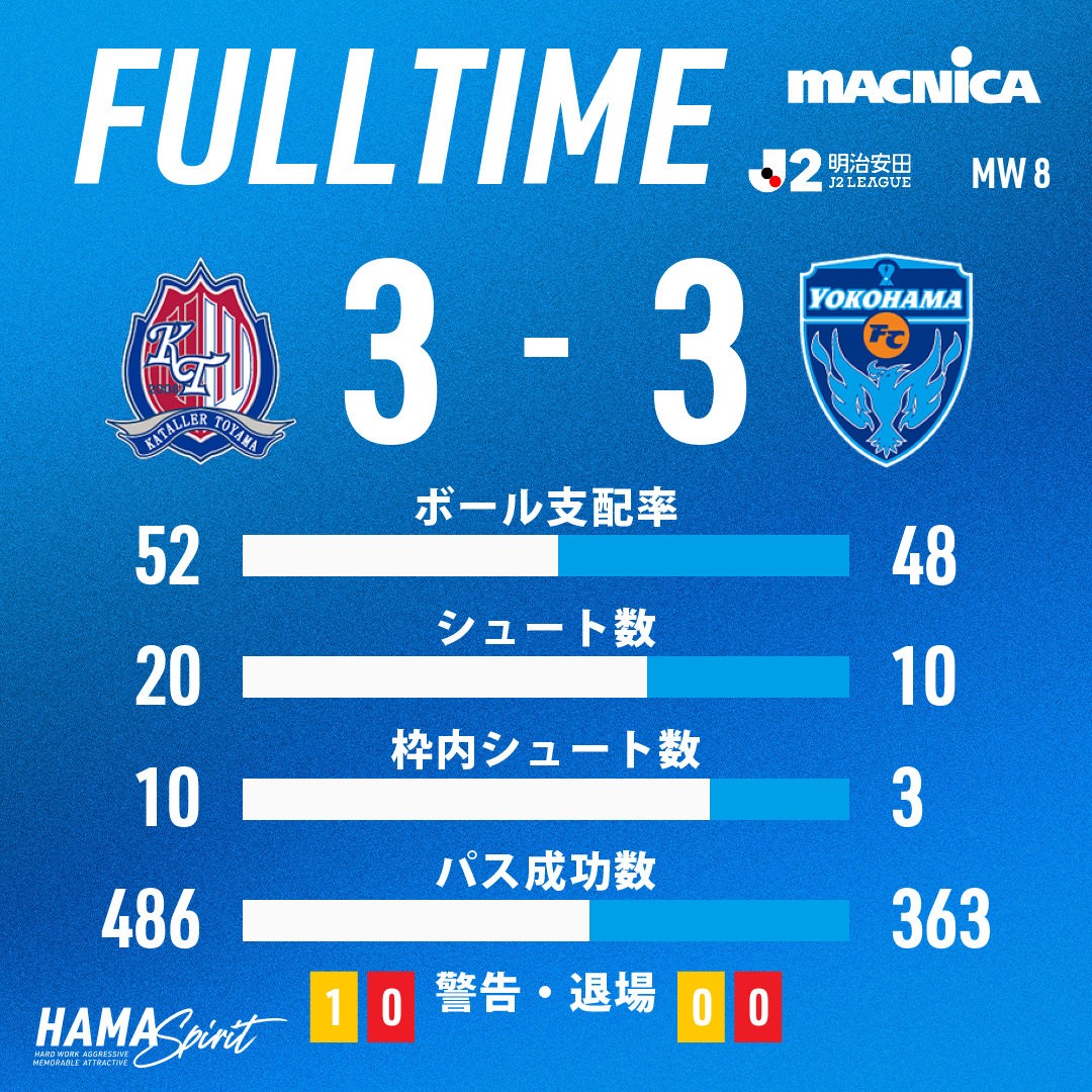 f:id:koki0714:20260927104115j:image f:id:koki0714:20260927104115j:image