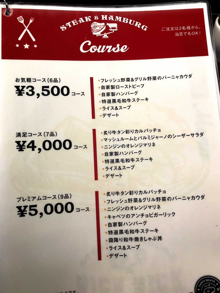 f:id:koki08:20190401212635j:plain