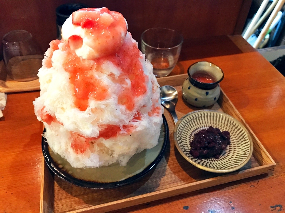 f:id:koki08:20190422210250j:plain f:id:koki08:20190422210250j:plain