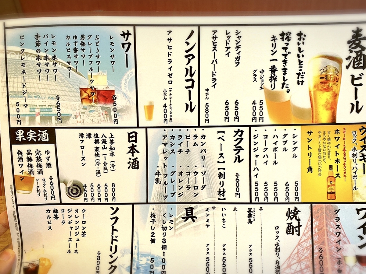 閉店 自分好みの 夜定食 が作れるお店が吉祥寺にニューオープン 御菜屋 紅青椒 パプリカ 吉祥寺グルメで生きている元芸能mgごろりのグルメブログ