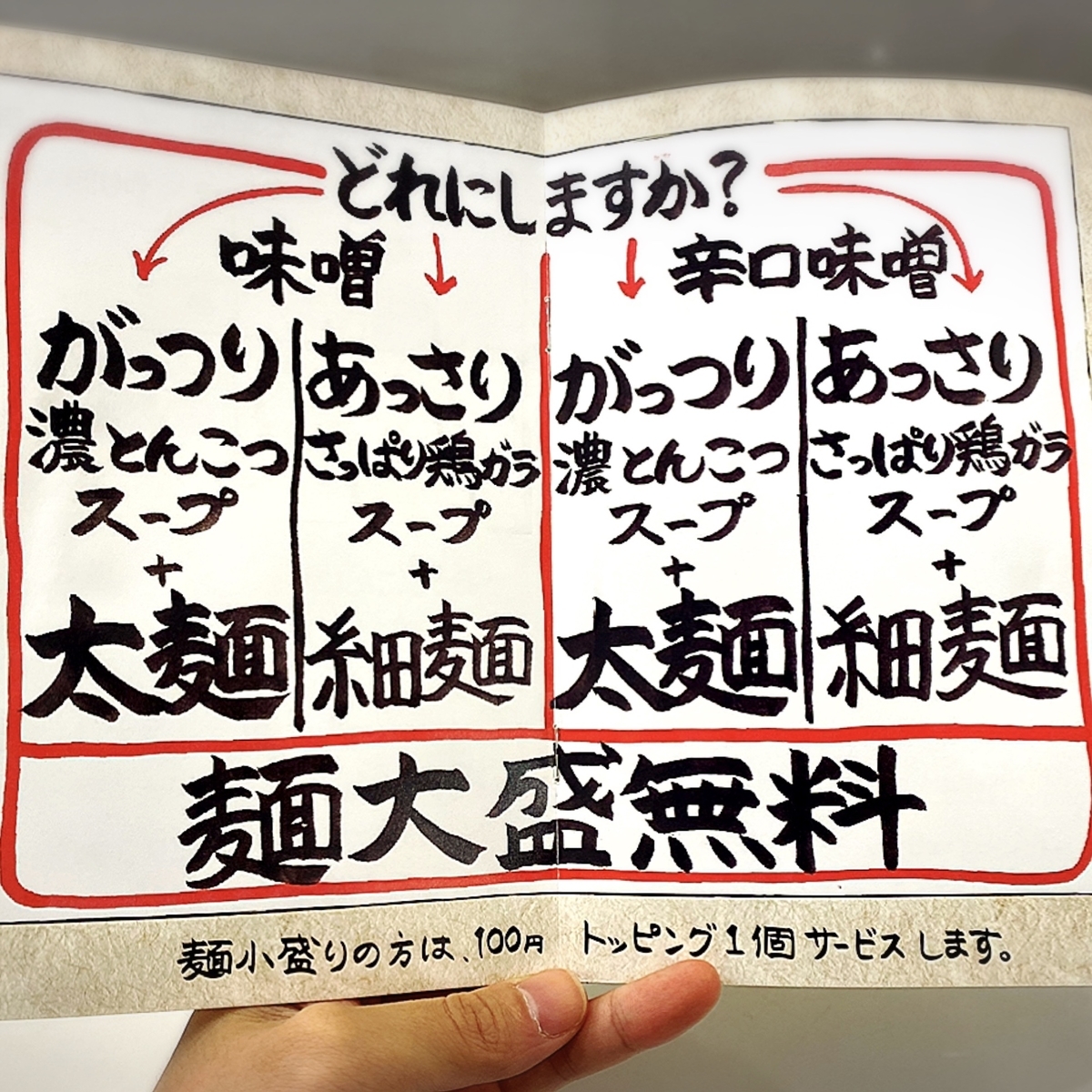 【茅場町】大盛り無料で美味しい味噌ラーメンを堪能できるお店！深夜営業しているので〆利用にも2