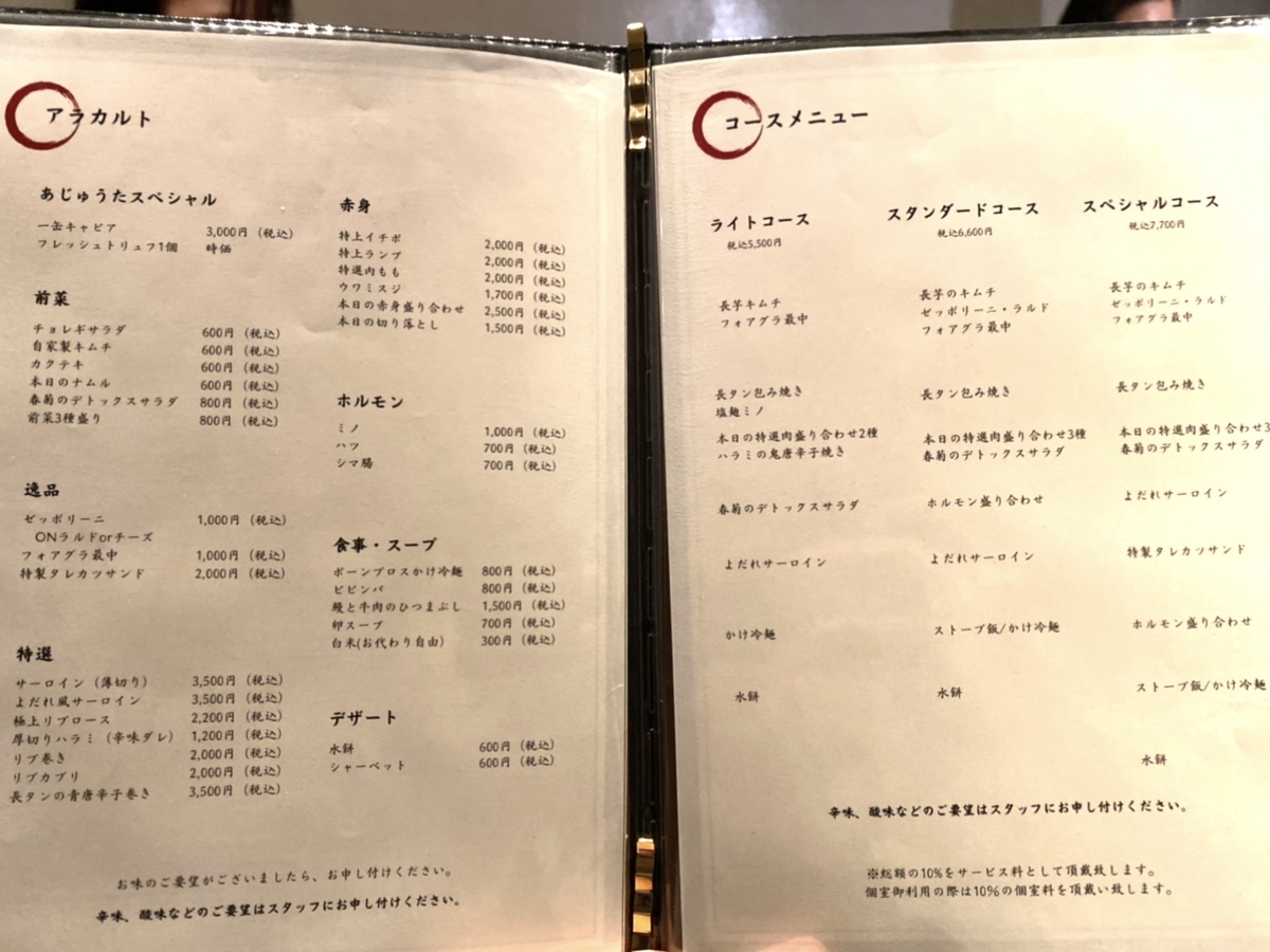 「焼肉 あじゅうた」のメニューと値段1
