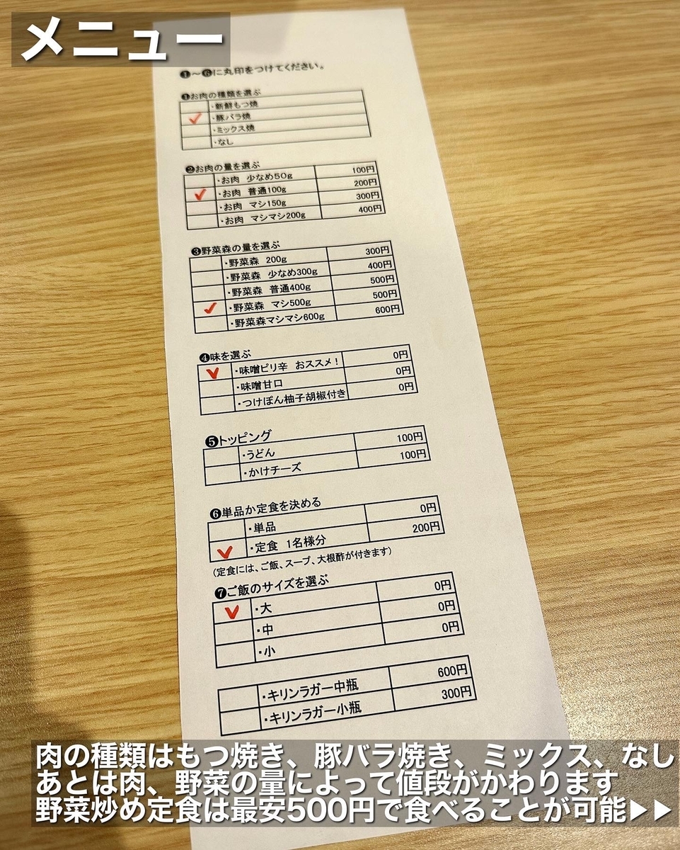 「さんたま食堂」のメニューと値段