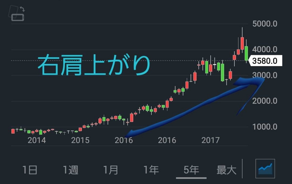 f:id:koki1120:20180824210552j:plain