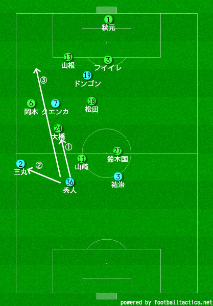 f:id:koki135:20190503122835j:plain