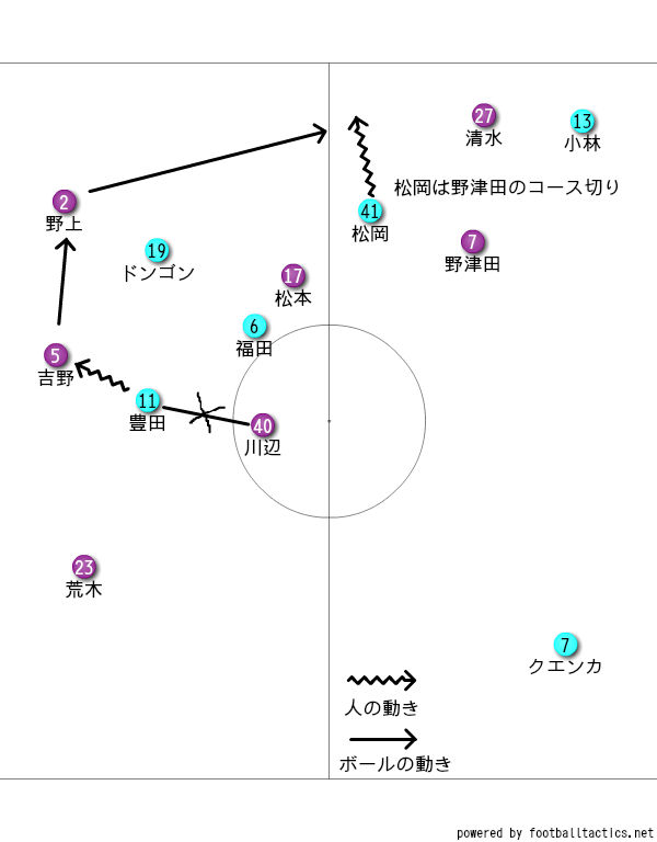 f:id:koki135:20190520140057j:plain