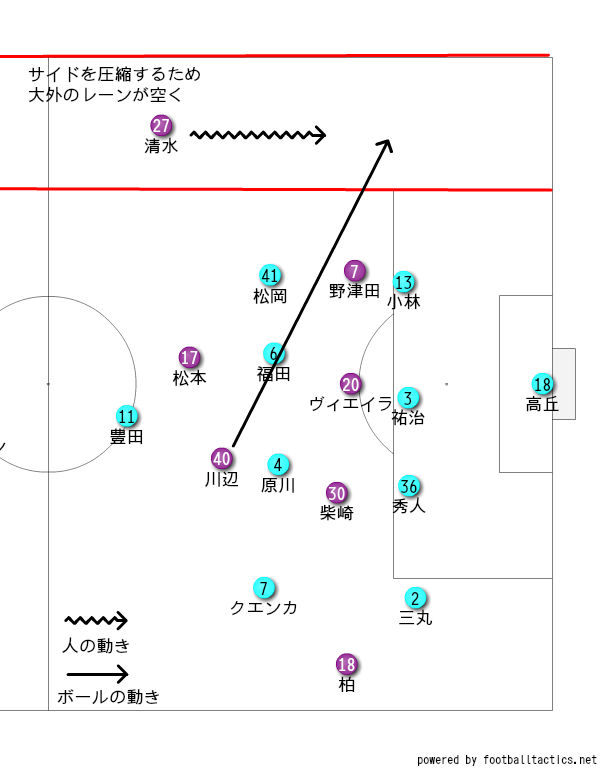 f:id:koki135:20190520143236j:plain