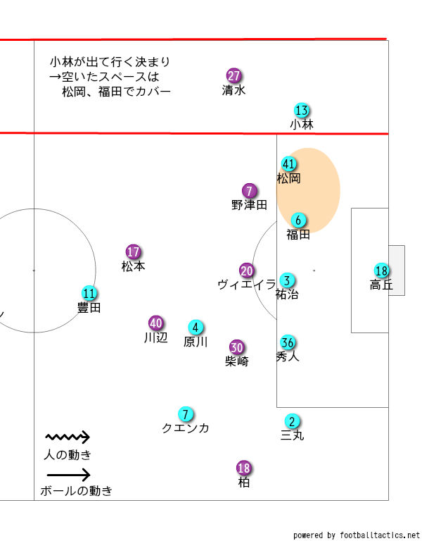 f:id:koki135:20190520143512j:plain