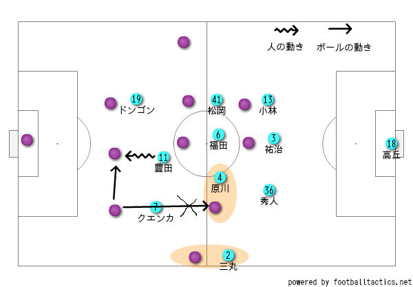 f:id:koki135:20190520151816j:plain