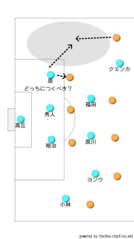f:id:koki135:20190706081442j:plain f:id:koki135:20190706081442j:plain