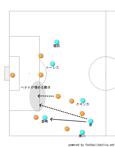 f:id:koki135:20190706091158j:plain f:id:koki135:20190706091158j:plain