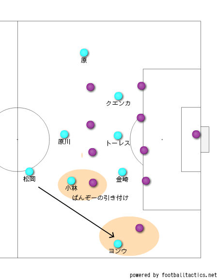 f:id:koki135:20190715023904j:plain