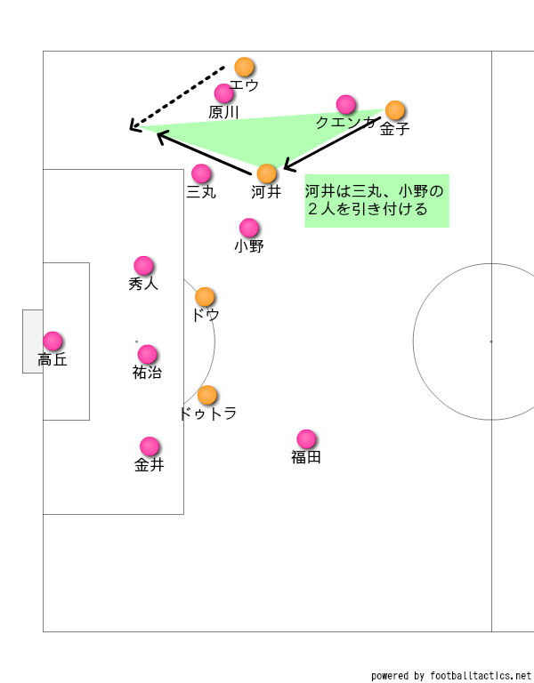f:id:koki135:20191215092839j:plain f:id:koki135:20191215092839j:plain