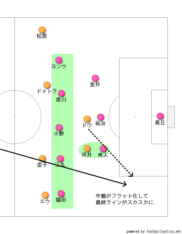 f:id:koki135:20191215102448j:plain f:id:koki135:20191215102448j:plain