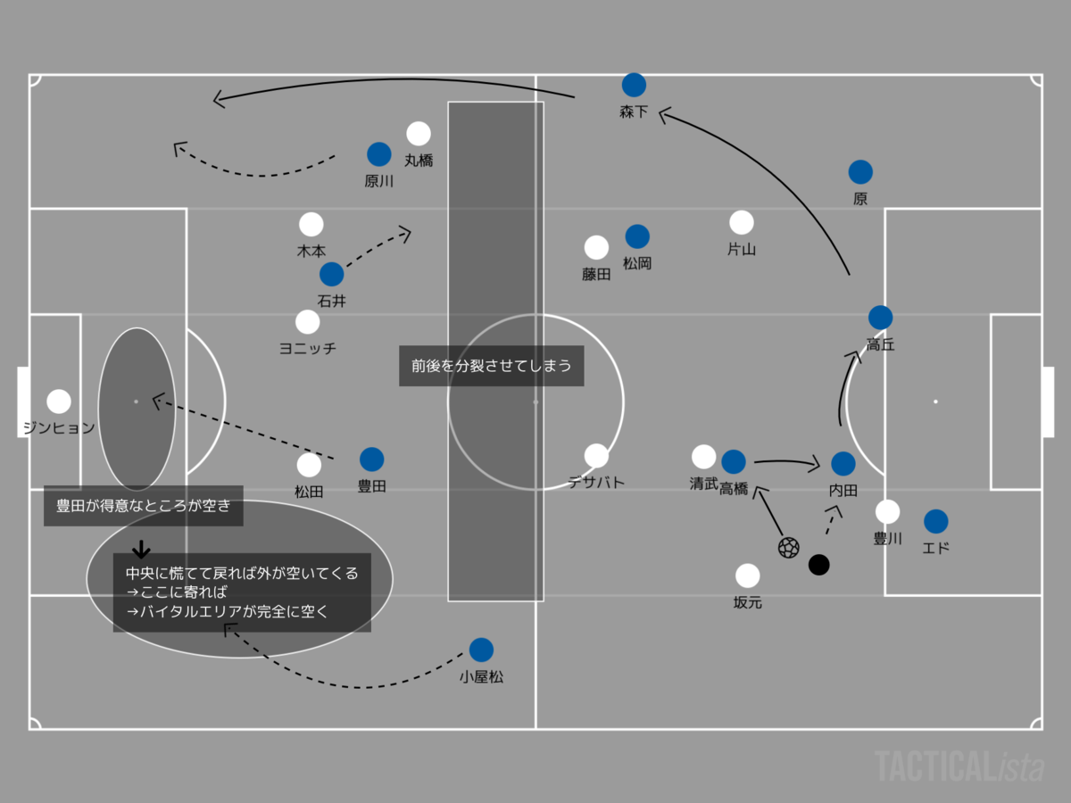 f:id:koki135:20200729010714p:plain