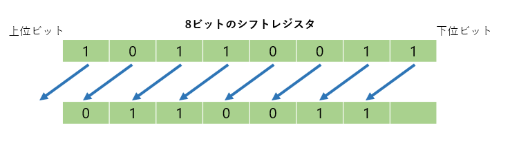 f:id:koki2016:20220207103732p:plain