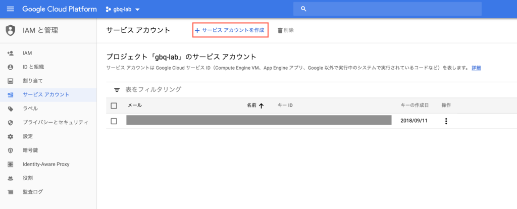 Gcp の Iam をおさらいしよう この記事は Google Cloud Japan Customer By Yutty Kawahara Google Cloud Jp Medium
