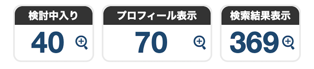 f:id:koki_matsumoto:20200507145405p:plain
