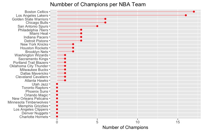 f:id:kokiando:20180909104323j:plain