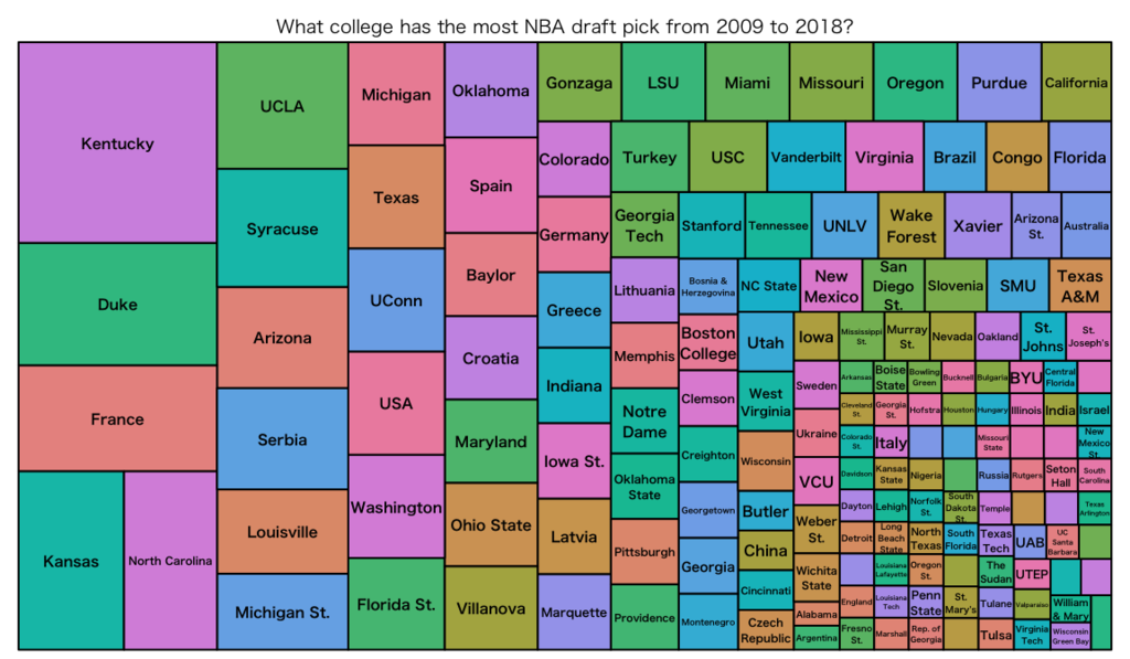 f:id:kokiando:20181223193035p:plain