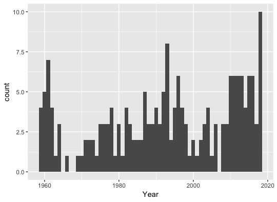 f:id:kokiando:20181223194850j:plain