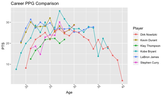 f:id:kokiando:20181223201618j:plain