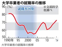 f:id:kokicareer:20200810235413j:plain f:id:kokicareer:20200810235413j:plain
