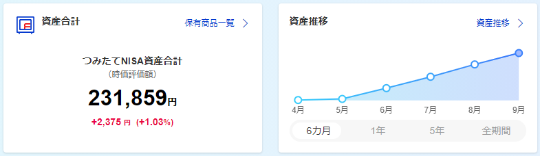 f:id:kokimitsu:20210920205759p:plain