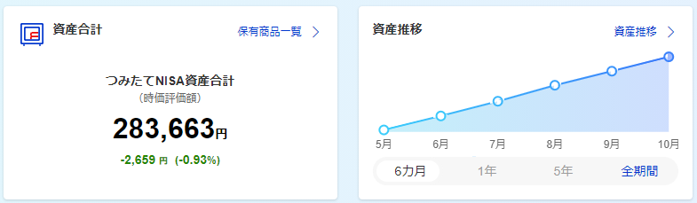f:id:kokimitsu:20211007122210p:plain