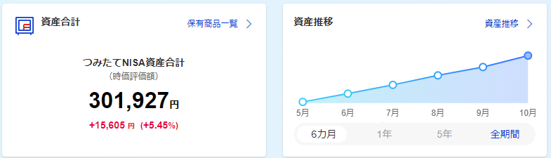f:id:kokimitsu:20211024143451p:plain