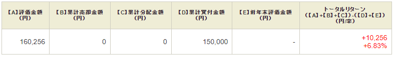 f:id:kokimitsu:20211024145338p:plain