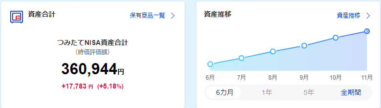 f:id:kokimitsu:20211104121222p:plain