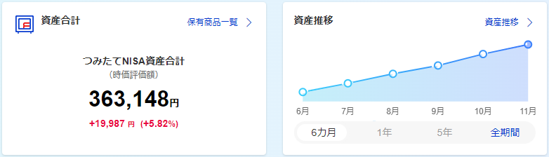f:id:kokimitsu:20211127225045p:plain