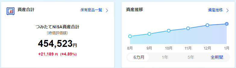 f:id:kokimitsu:20220107182057p:plain