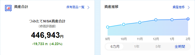 f:id:kokimitsu:20220227161653p:plain