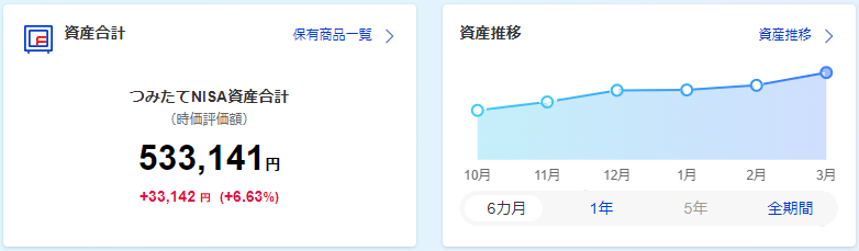 f:id:kokimitsu:20220331115121p:plain