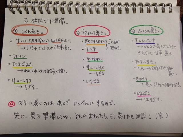 f:id:kokisin:20150131144103j:plain f:id:kokisin:20150131144103j:plain
