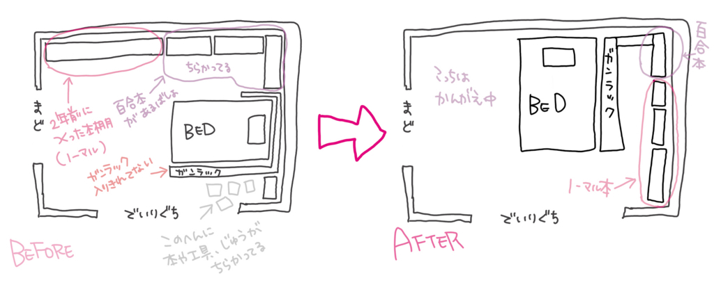 f:id:kokiyu666:20180529224707j:plain f:id:kokiyu666:20180529224707j:plain