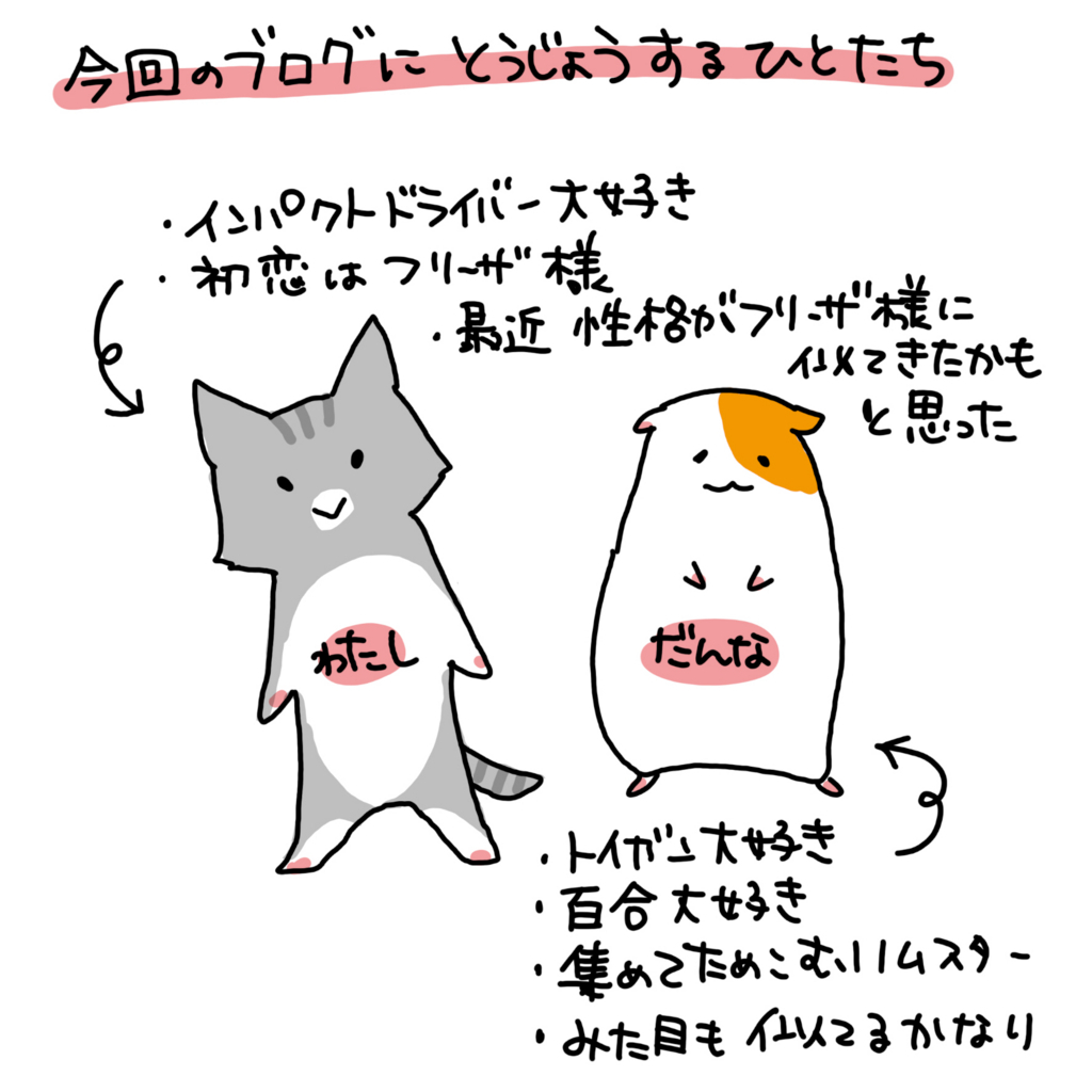 f:id:kokiyu666:20180531214914j:plain f:id:kokiyu666:20180531214914j:plain