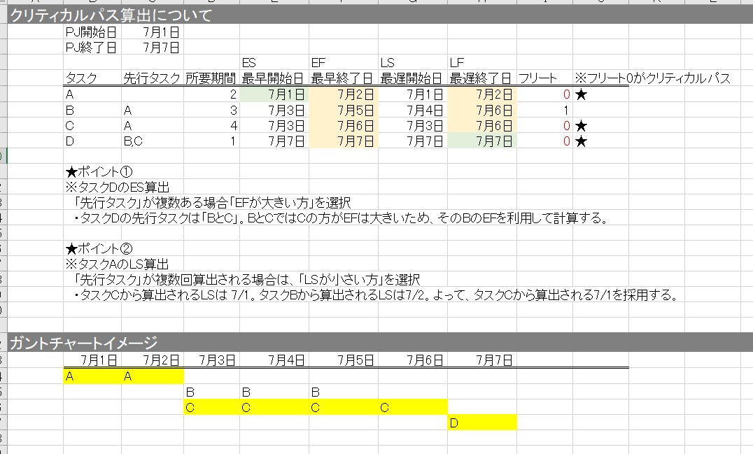 f:id:kokke33:20200713222602p:plain f:id:kokke33:20200713222602p:plain