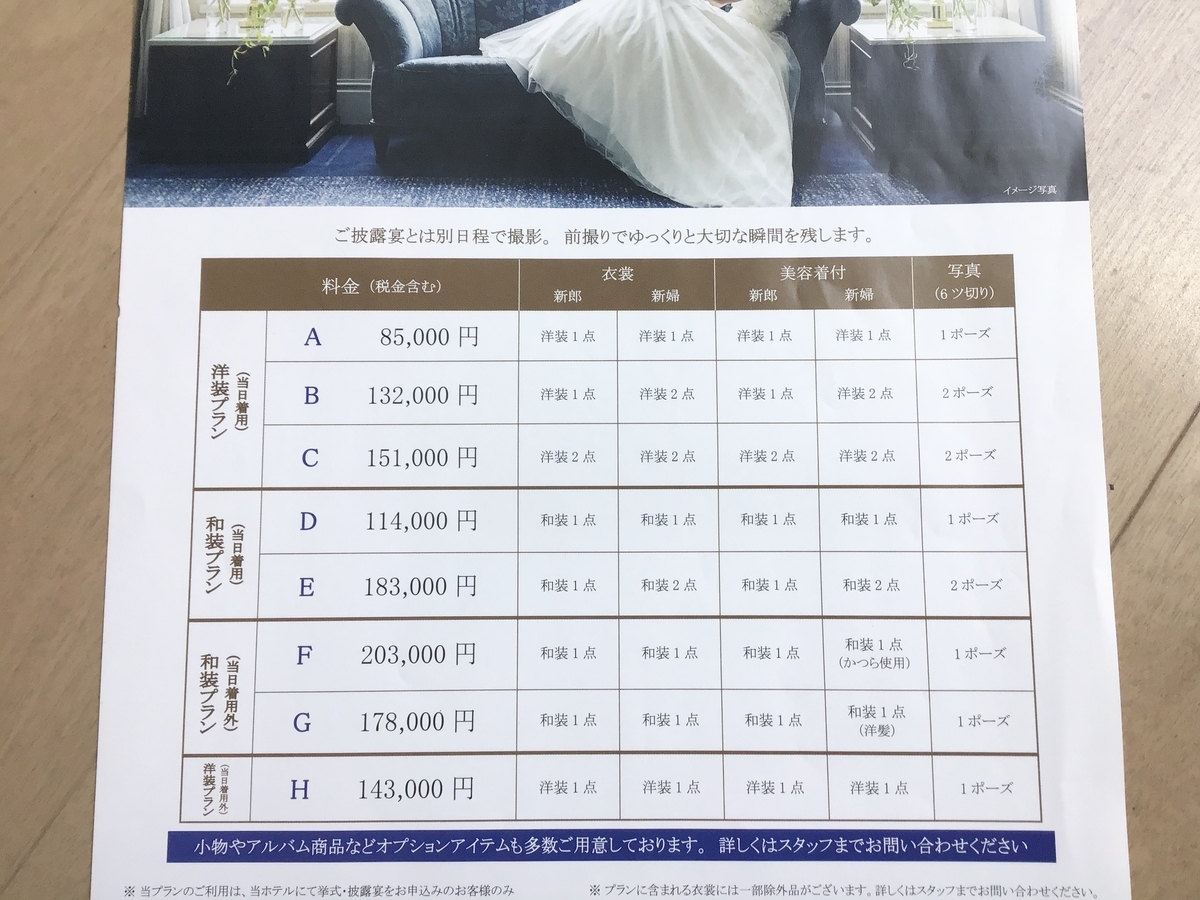 f:id:kokkoblog:20200425133647j:plain f:id:kokkoblog:20200425133647j:plain