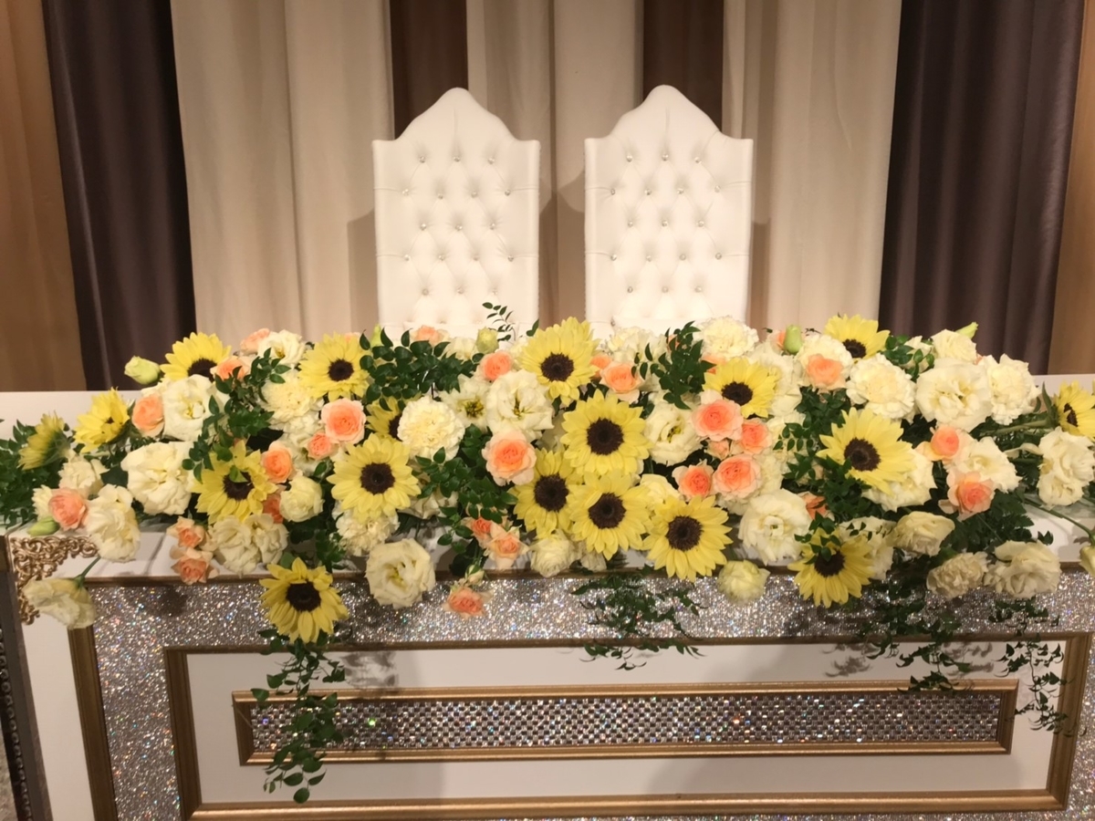 f:id:kokkoblog:20200512160416j:plain f:id:kokkoblog:20200512160416j:plain